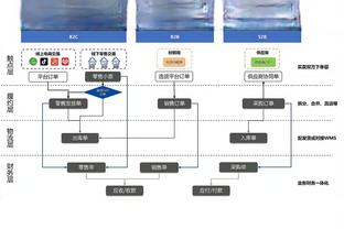 曼城12月最佳球员候选：阿尔瓦雷斯、B席、福登